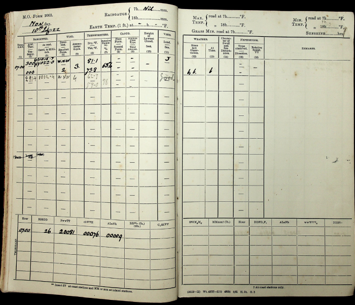 titl - Meteorological Office Archives